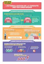 infographie-externalisation_100519_Page_1