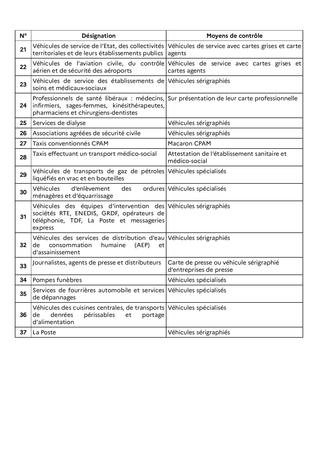 Liste prioritaire 16102022-page-002