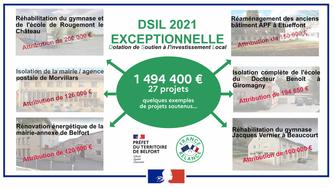 France Relance : mobilisation d'une enveloppe exceptionnelle de DSIL pour la rénovation énergétique