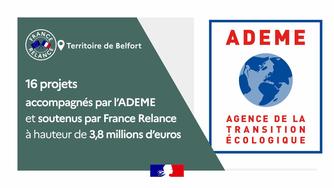 16 projets accompagnés par l'ADEME et soutenus à hauteur de 3,8M € dans le Territoire de Belfort