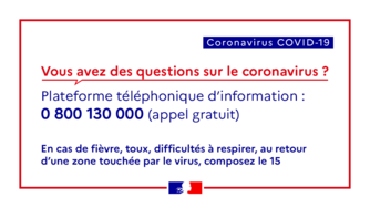 Coronavirus COVID-19 : contacts utiles